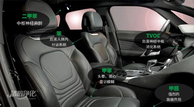 潔匠凈化·的凈工業(yè)除臭劑_汽車異味可不理？長(zhǎng)期吸入對(duì)人體危害大！
