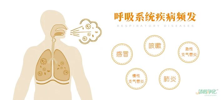 潔匠凈化·的凈工業(yè)除臭劑_慎用空氣清新劑，別被香氣蒙蔽了雙眼！
