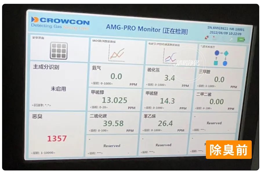 醬油廠“實地驗收”的凈除臭劑效果！5分鐘快速除臭！.jpg