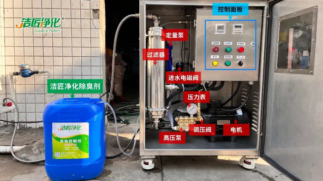 全面認識高壓噴霧除臭設備，安裝、調試、應用一站式除臭治理！
