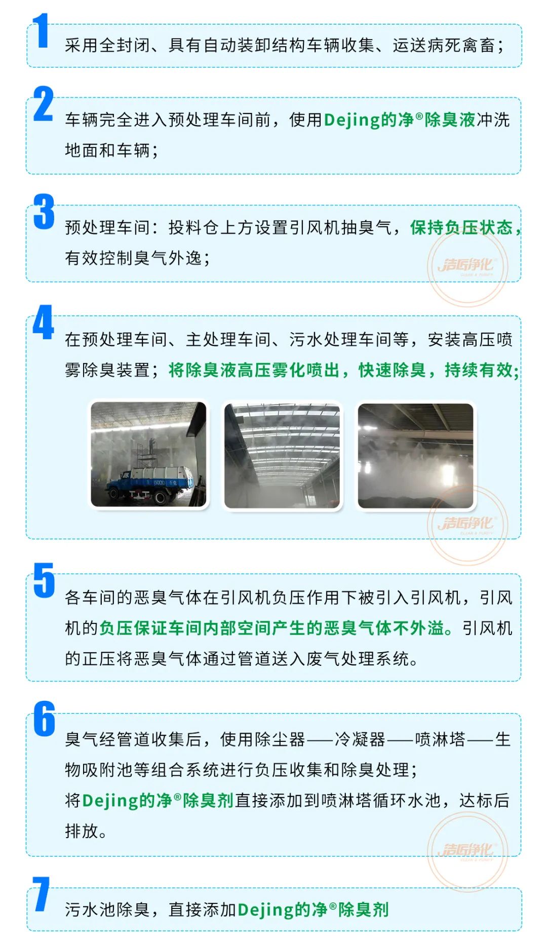 動物無害化處理廠，惡臭異味危害大，<a href='/' style='color: blue;' target='_blank'>工業(yè)除臭劑</a>起作用！.jpg