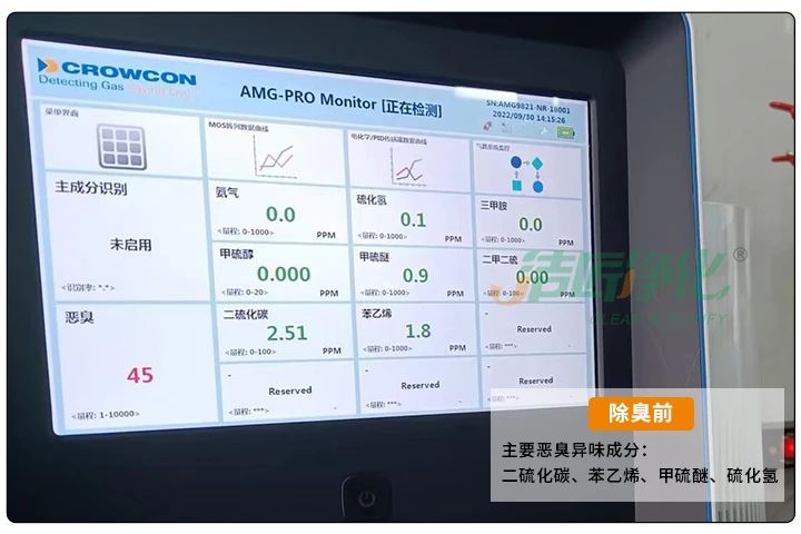 動物下腳料煉油異味大！“高效除臭”只需1臺高壓噴霧設備？.jpg