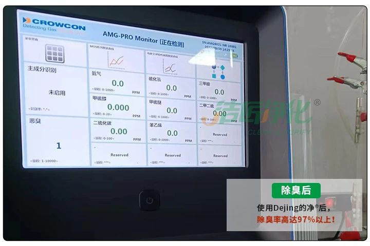 動物下腳料煉油異味大！“高效除臭”只需1臺高壓噴霧設備？.jpg