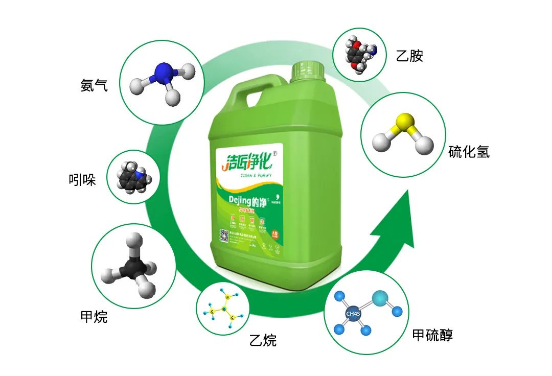 養(yǎng)殖場(chǎng)太臭，用Dejing的凈除臭劑迅速除臭！豬圈/雞場(chǎng)/牛場(chǎng)/羊圈....jpg
