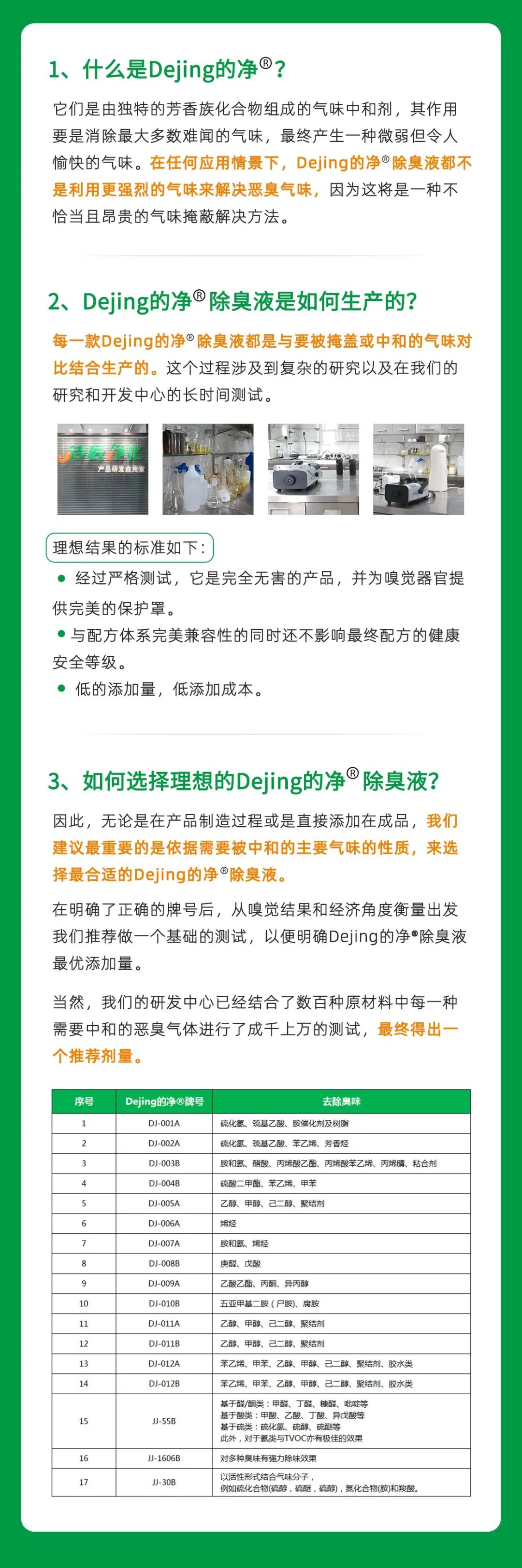 制藥廠廢氣、污水除臭難題，就讓潔匠凈化·的凈除臭劑來處理！.jpg