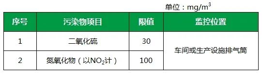 陶瓷廠廢氣惡臭讓人苦不堪言，Dejing的凈?除臭劑幫助企業(yè)達標排放！.jpg