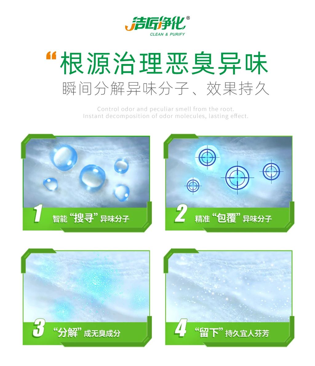 異凈yijing?——多種臭味的“能力捕手”，紡織品、衛(wèi)生間、酒店客房...都需要！.jpg