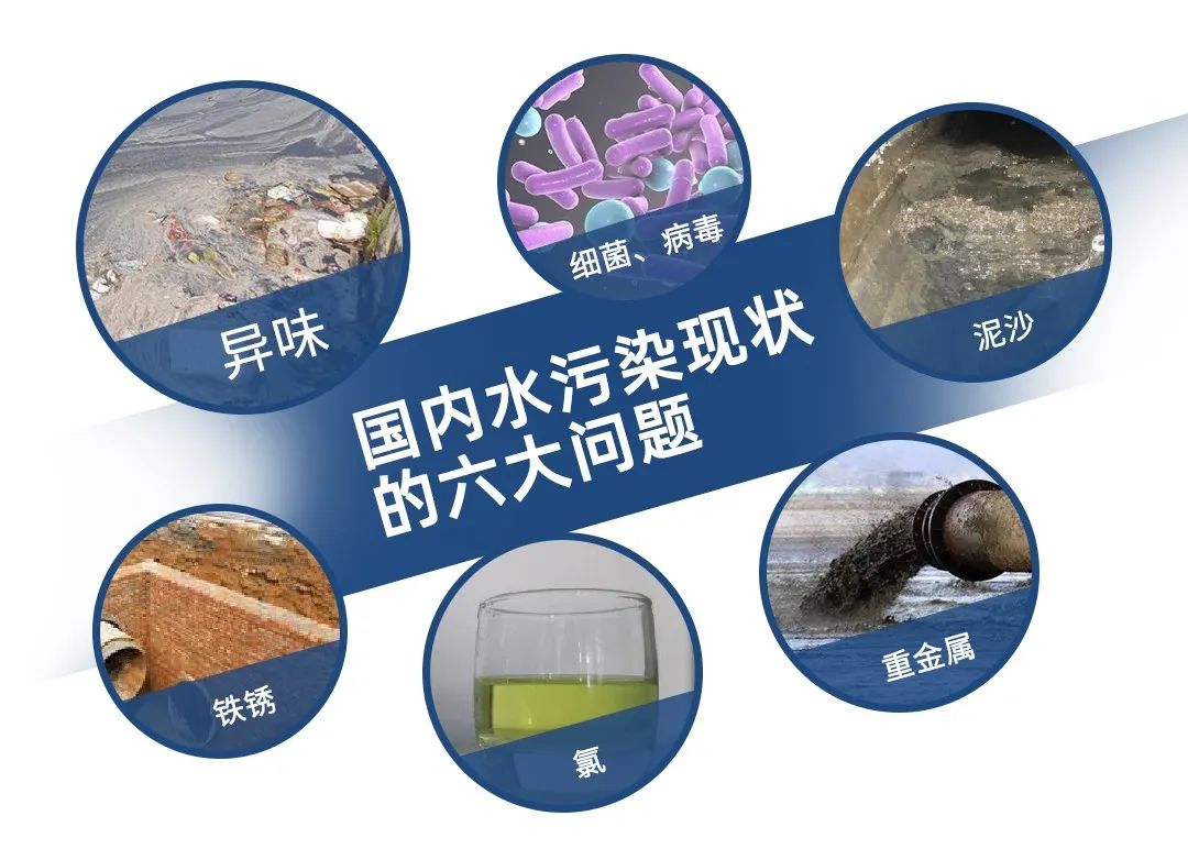 由于流域水環(huán)境具有不可分割的整體性，用水矛盾和水污染糾紛事件時常發(fā)生。例如在企業(yè)排污的情況下，可能是一家企業(yè)排污，也可能是多家企業(yè)共同排污。尤其是多家企業(yè)共同排污的情況下，各個企業(yè)責(zé)任的輕重往往是較難區(qū)分，出現(xiàn)紛爭時更是會互相推諉，難以追責(zé)。