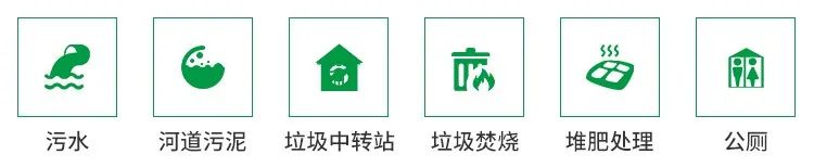 從工業(yè)廢氣，到市政、家居異味治理...潔匠凈化解決方案總覽！.jpg