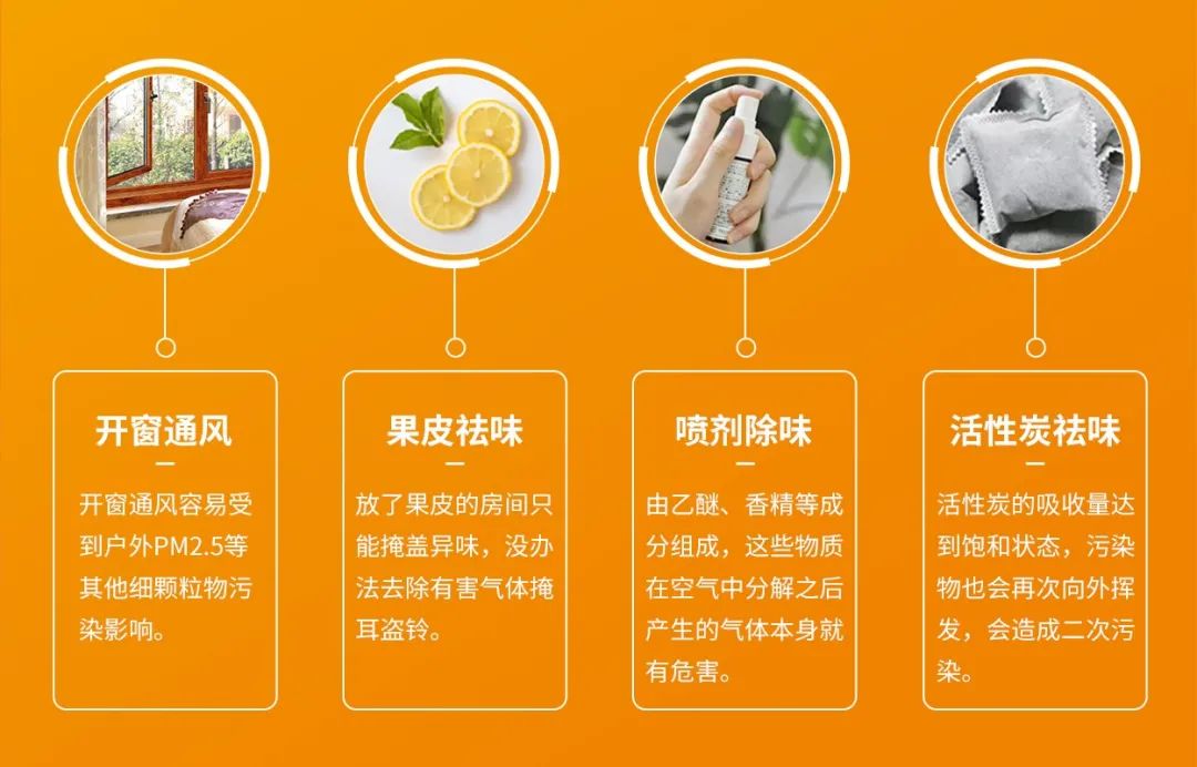 空調(diào)、寵物...細(xì)分應(yīng)用領(lǐng)域，異凈除味劑專注你的家居健康呼吸！.jpg