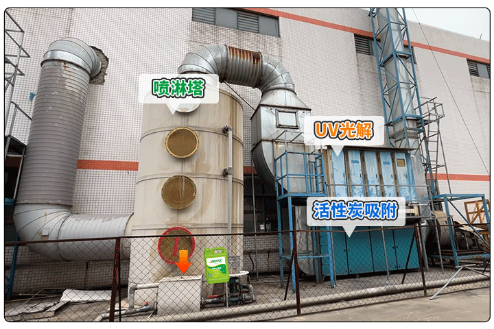 金屬建材噴漆廠異味大，設(shè)備的除臭效率低，除臭劑該這么用！.jpg