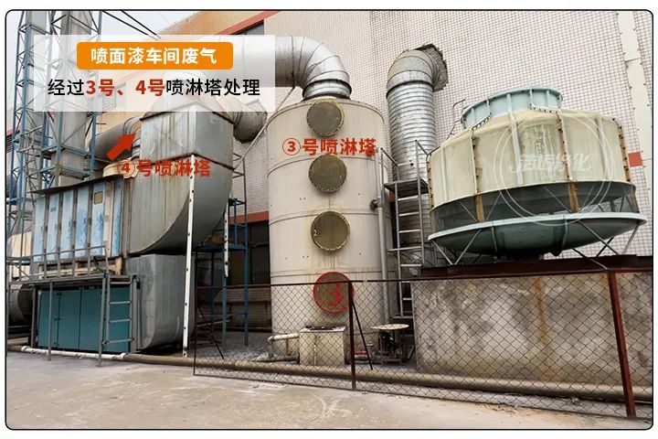 金屬建材噴漆廠異味大，設(shè)備的除臭效率低，除臭劑該這么用！.jpg