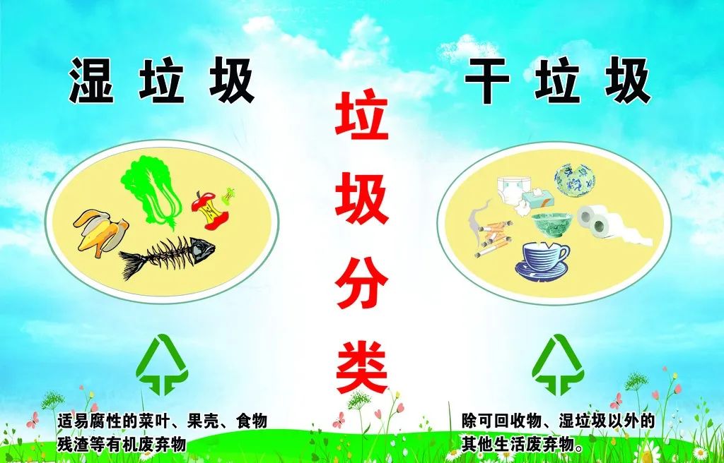 垃圾分類新時(shí)尚，垃圾焚燒和濕垃圾處理需求凸顯.jpg