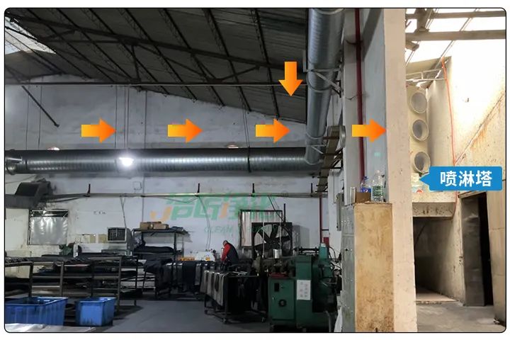 橡膠配件加工廠氣味難聞，傷害人體；廢氣除臭用Dejing的凈?！.jpg